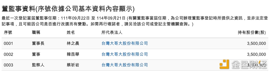 9c2338fed37a062709493b7843cbf264_jinse_1720156840543289644_live-rb.png