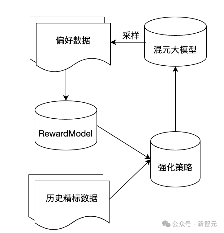 9757ec57b8c72a9288c2655ce6538a07_FoiKPIq5CgZC1m0KaHz8xWmCdXHI.png