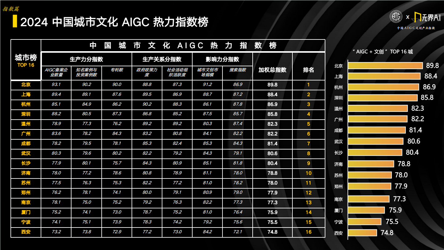 42c8ed0117d96e490f3adbd48f96c554_FgLoafqy6Zdzg1BIHiH_8NL8NyF9.png