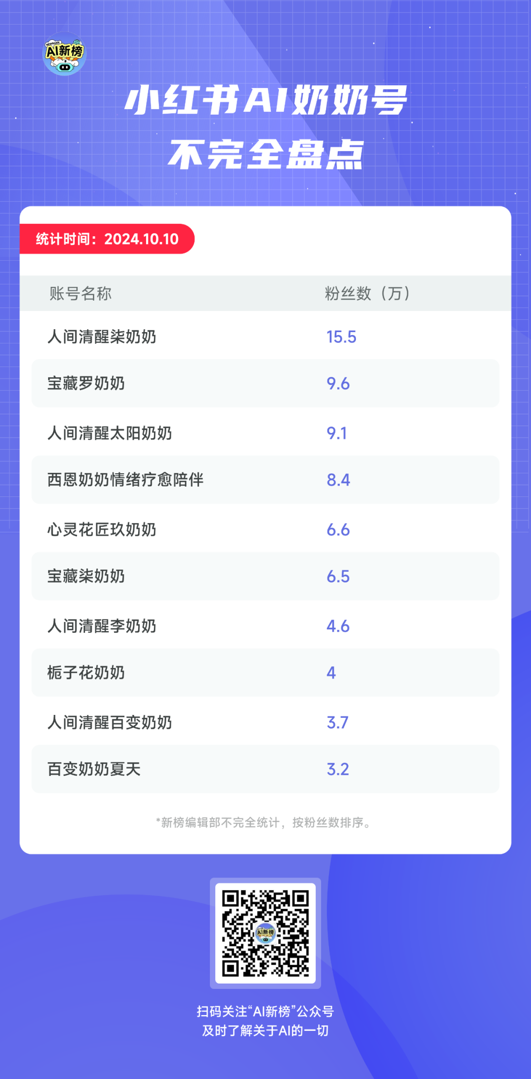 be4b8ebfc75a51e2cd68c0fbbe4e3ee3_FqafXuAz7_AnkPxwtd_U5cgLbVHq.png