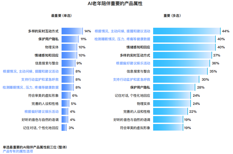 582c9c998febad882c89d51bc35282f7_FrevI1ZicWVch-ZbQ3Q4Hfxn-VF1.png