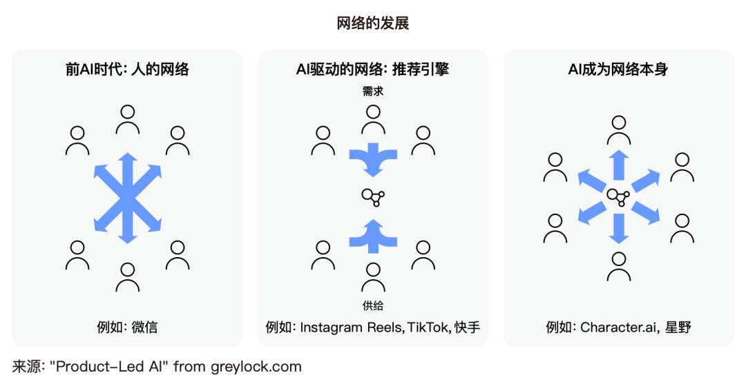 428b208b379a9355078b63a0f92bc79f_FiejcceH5pSPPAA_53PHfLn54rF7.png