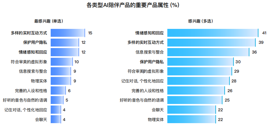 3a9c9cdf942d32730a1e5bb6e6e9b7b5_FnueK_Dy22JgiQgmNChsbc8ySGhU.png