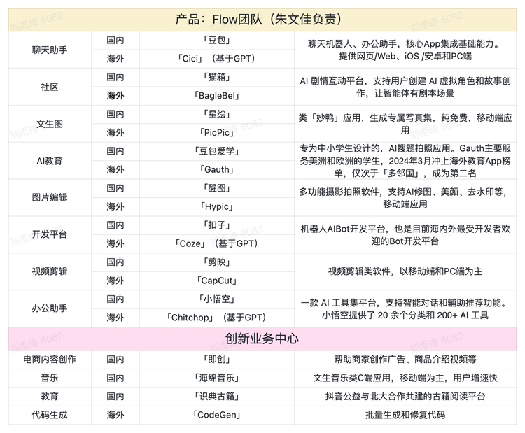 438819b87468888ddebe859f2f488a8f_FhnKUN03vm8GJQX87FES2KAzax08.png