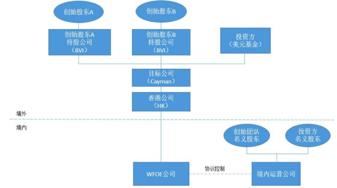 7bb84ebacd695c2e5ef1572355f9593f_FhylsTeeUd96gqIKenEZd5_6rJ6h.png