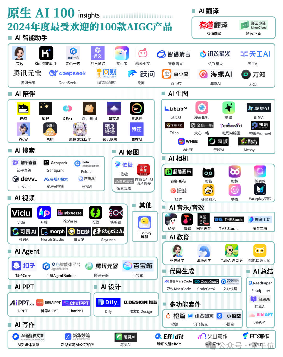 aa68108dc10a7e3afb7830b35f11466f_FlzSOid3CbmaCkxc0q6dQcvv0KMN.png