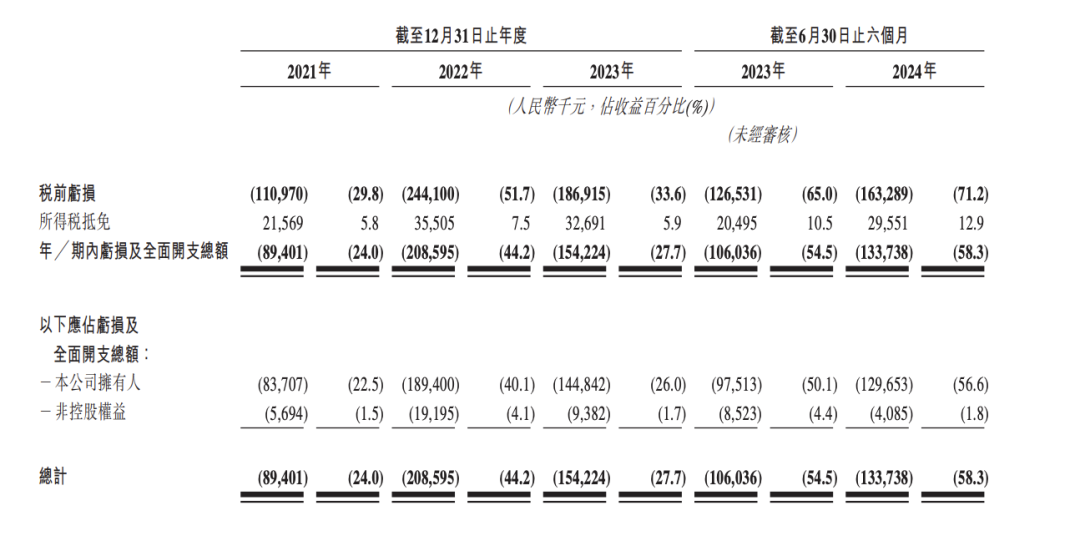 95cb6aefa14a06e2b555124561da4640_FuREFYumwkwiJCoXx-deFSHVeqqt.png